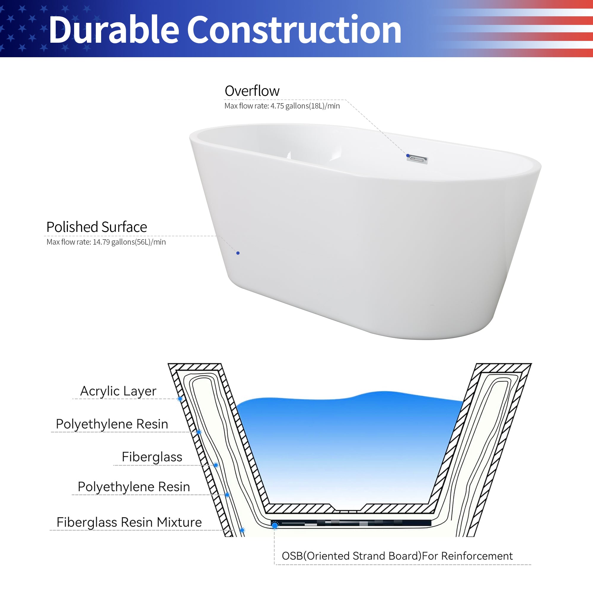 59" Oval Acrylic Freestanding Soaking Bathtub with Overflow