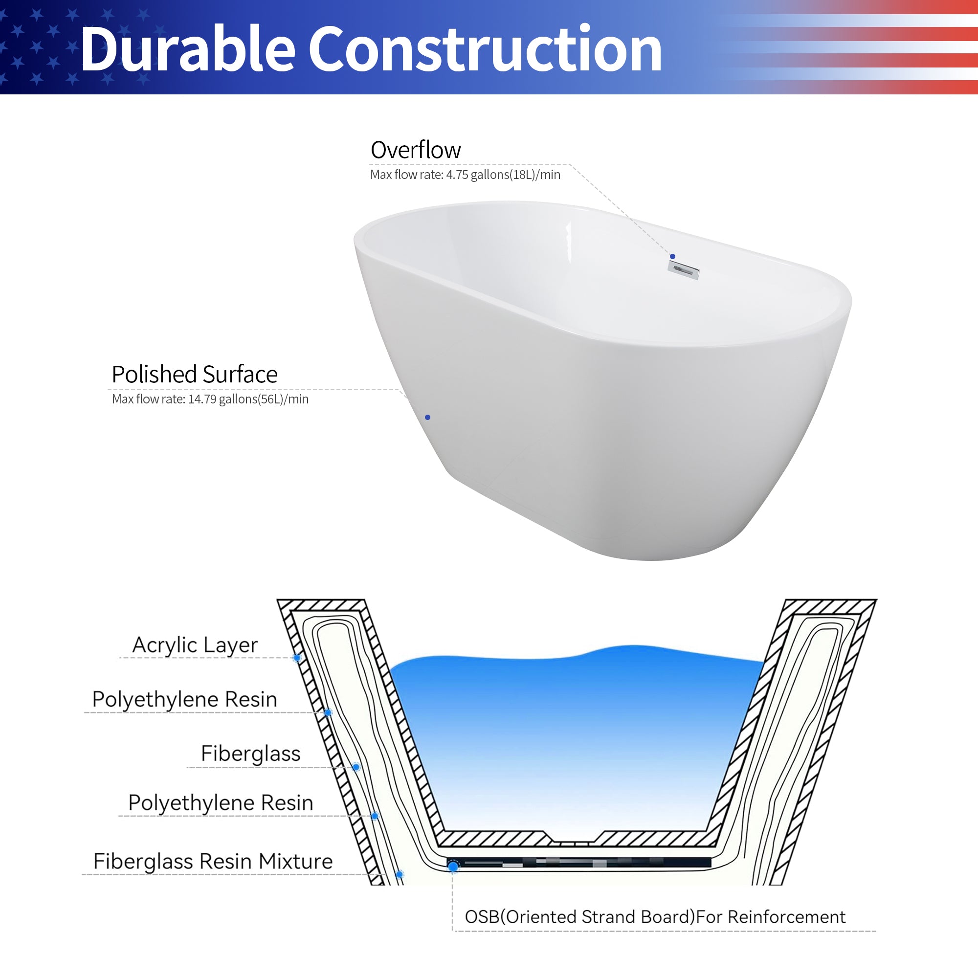 67" Oval Acrylic Freestanding Soaking Bathtub with Overflow