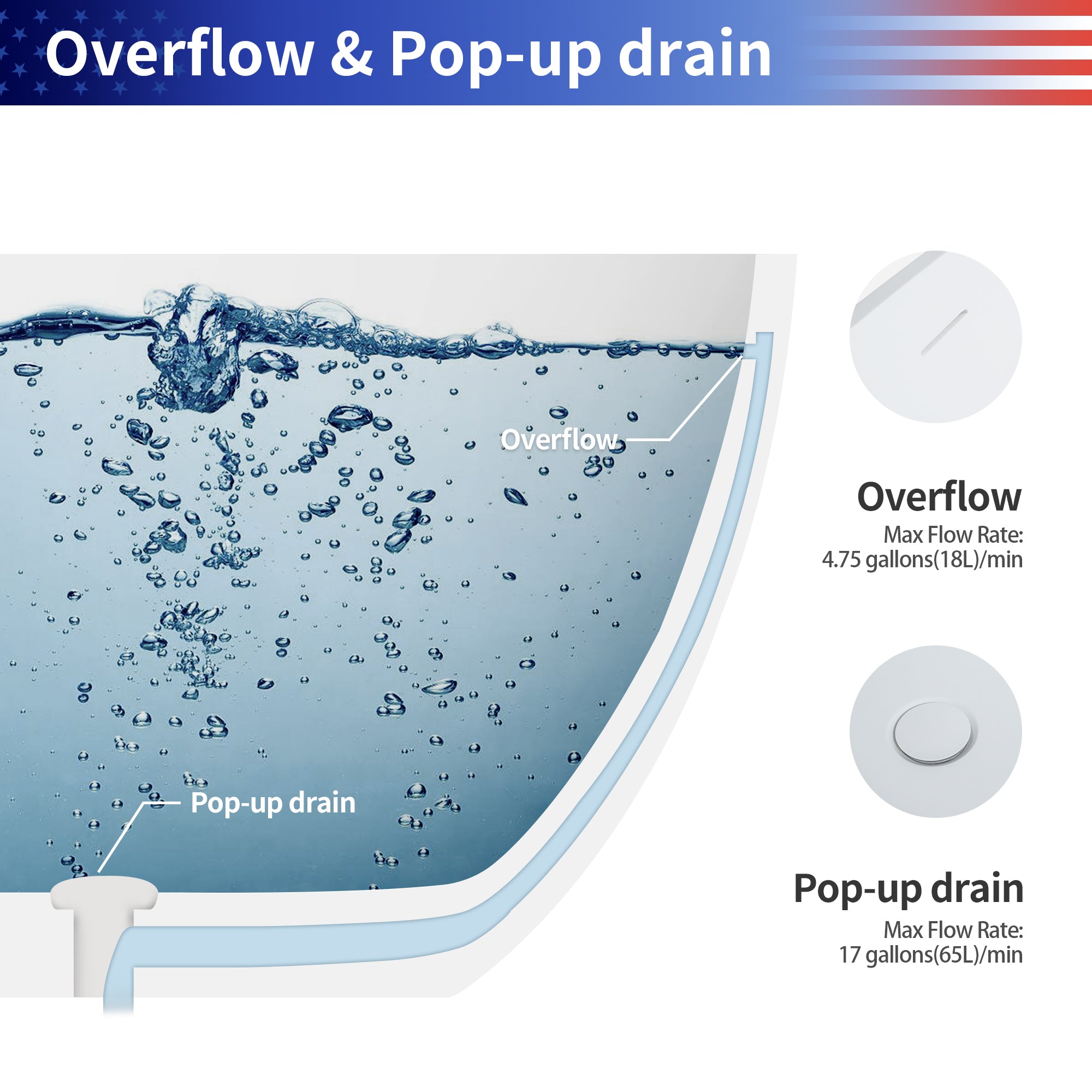65" Egg Shaped Freestanding Solid Surface Soaking Bathtub with Overflow