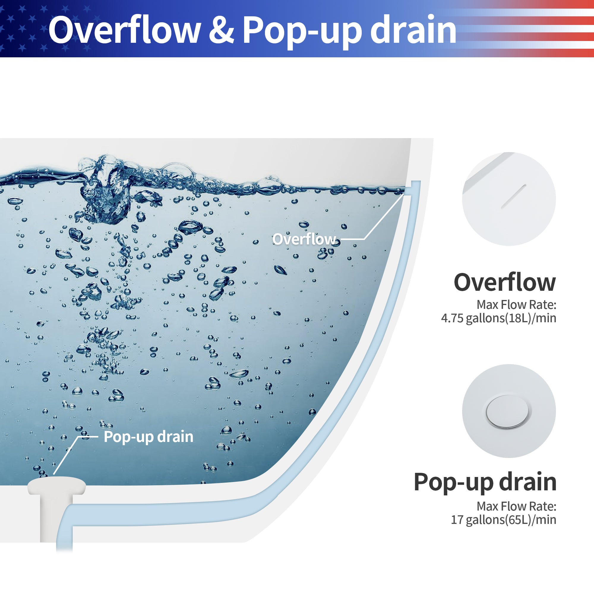 69" Oval Freestanding Solid Surface Soaking Bathtub with Overflow