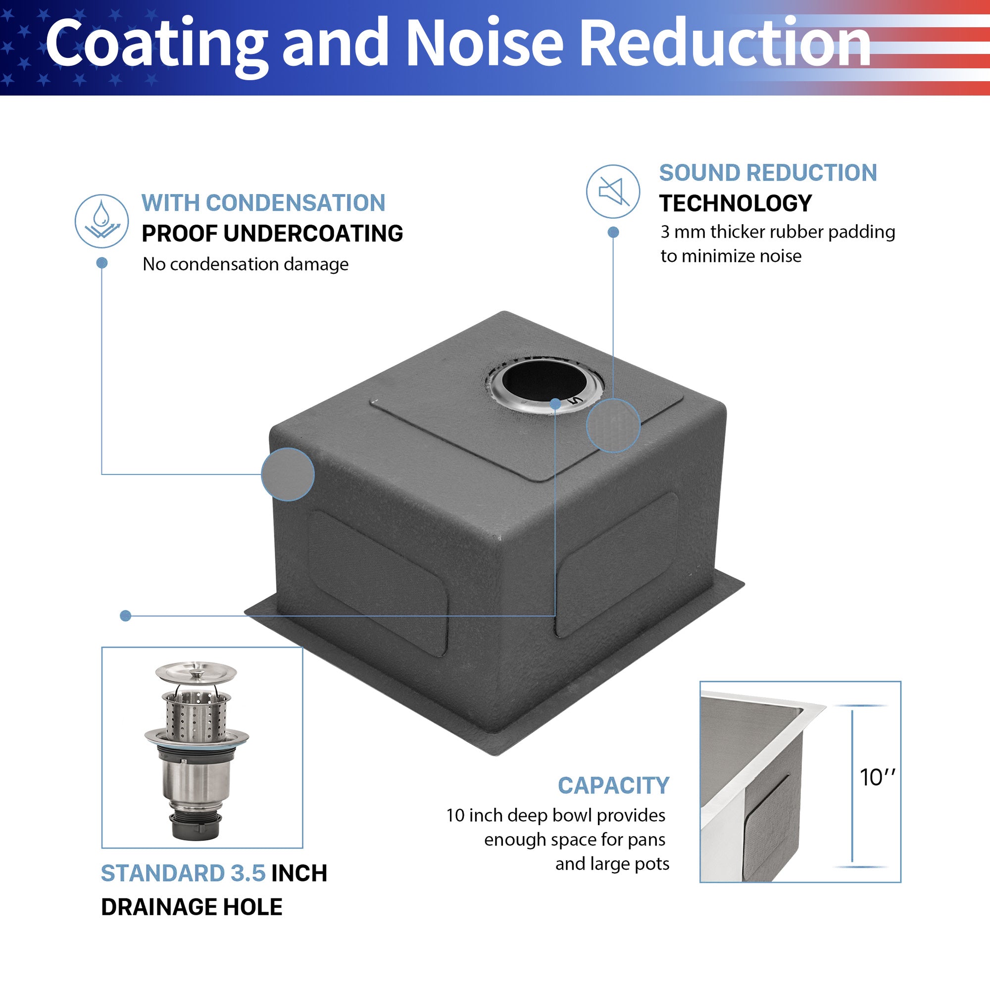 Undermount Single Bowl Stainless Steel Kitchen Sink