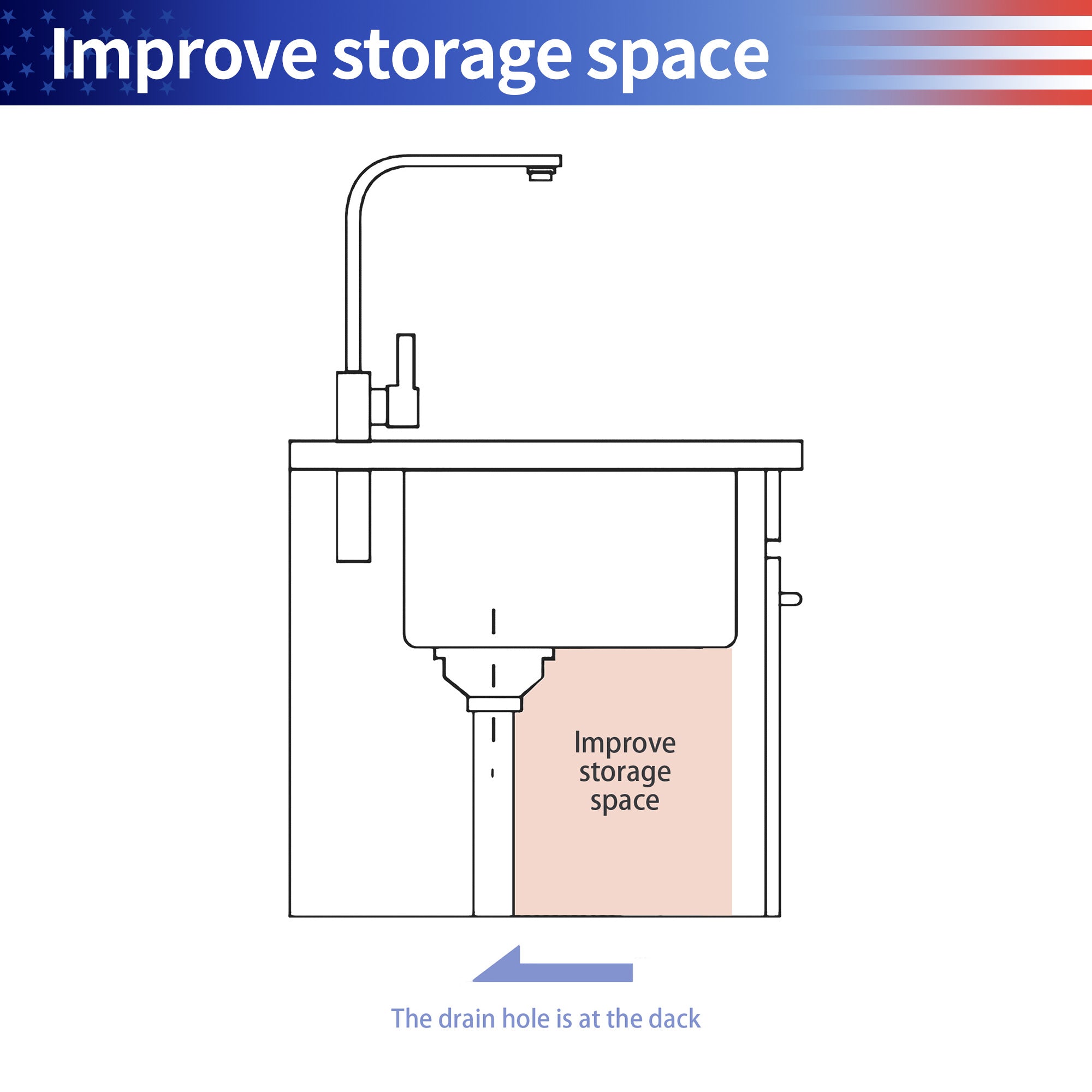 Undermount Double Bowl Stainless Steel Kitchen Sink with Workstation