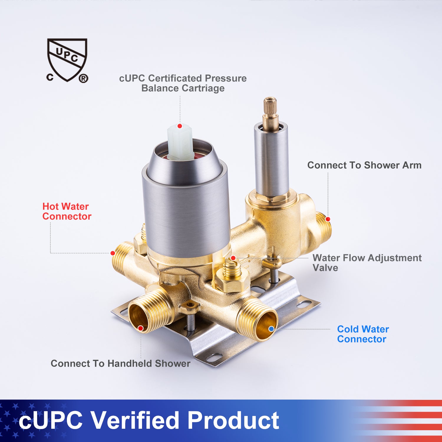 10" Shower Head 2-way Wall-Mount Round Shower Faucet with Rough-in Valve