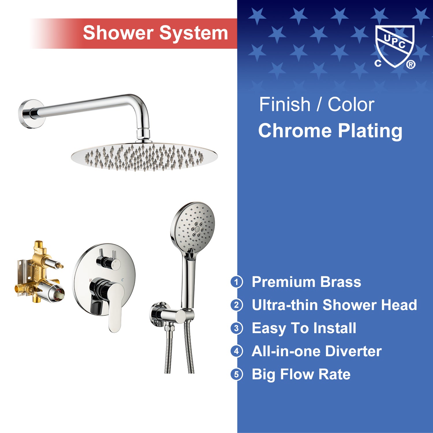 10" Shower Head 2-way Wall-Mount Round Shower Faucet with Rough-in Valve