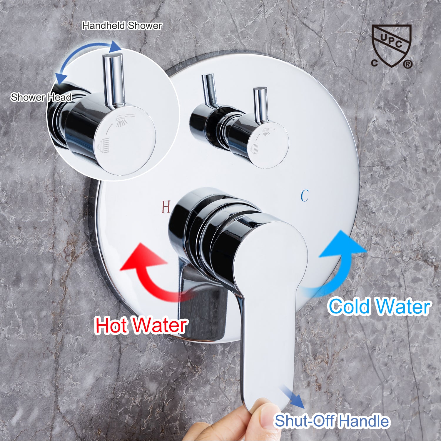 10" Shower Head 2-way Wall-Mount Round Shower Faucet with Rough-in Valve