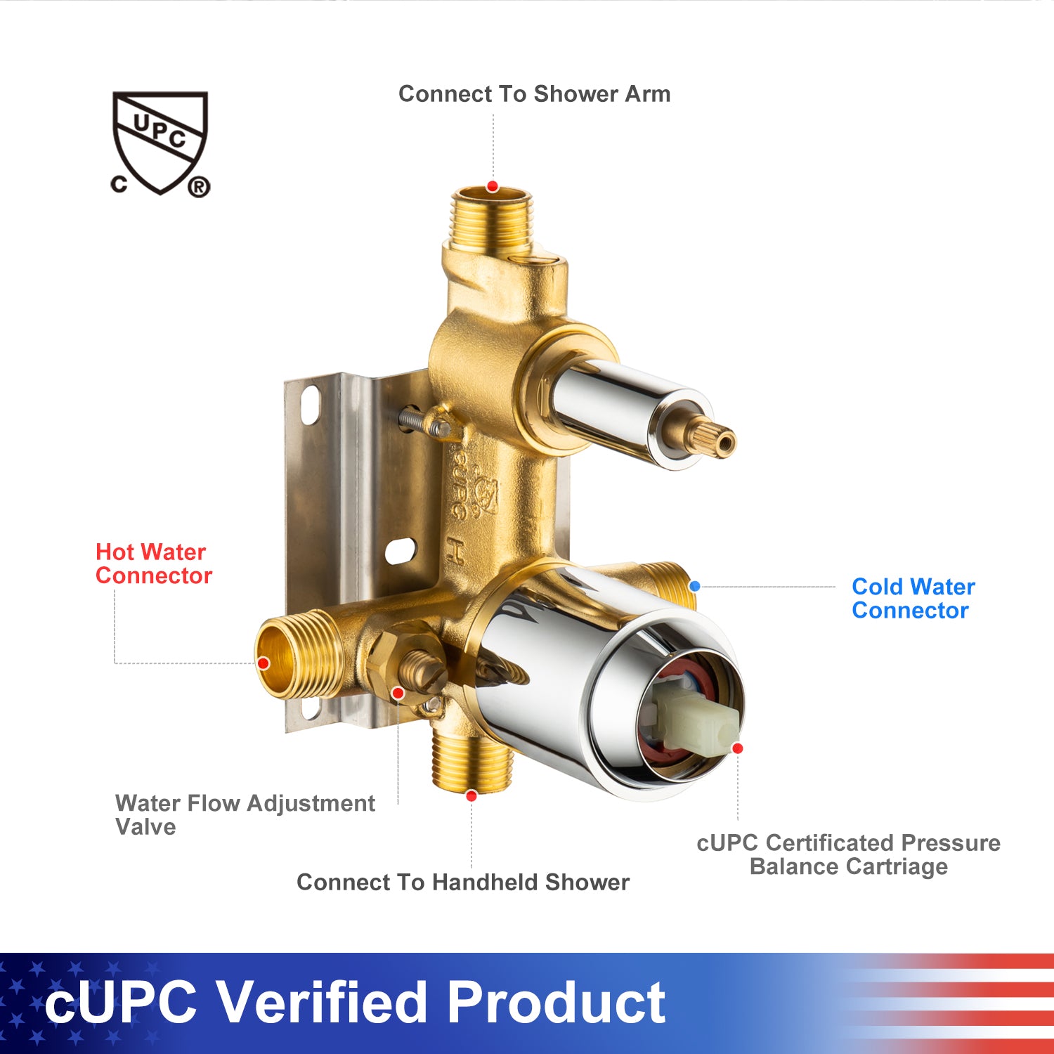 10" Shower Head 2-way Wall-Mount Round Shower Faucet with Rough-in Valve