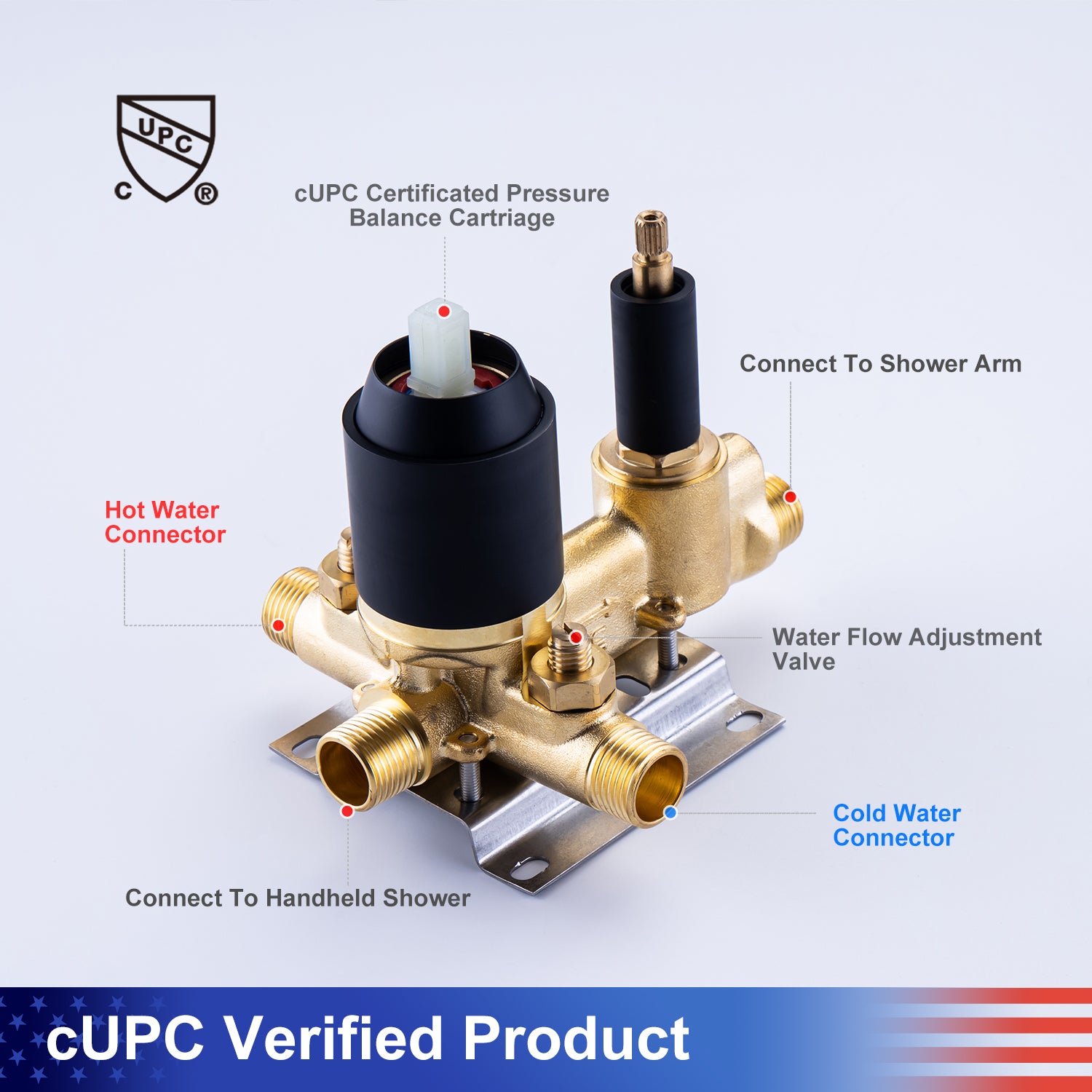 10" Shower Head 2-way Wall-Mount Round Shower Faucet with Rough-in Valve