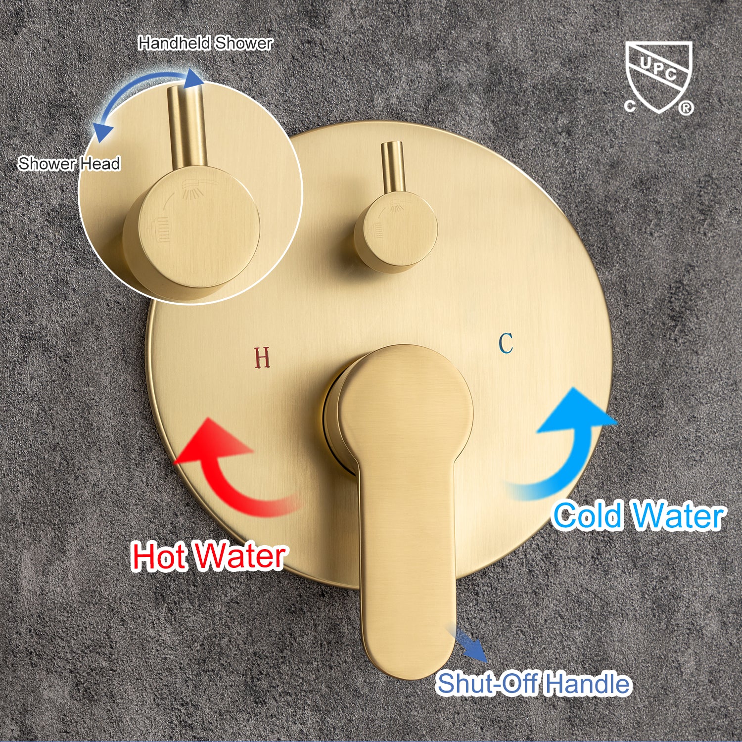 10" Shower Head 2-way Wall-Mount Round Shower Faucet with Rough-in Valve