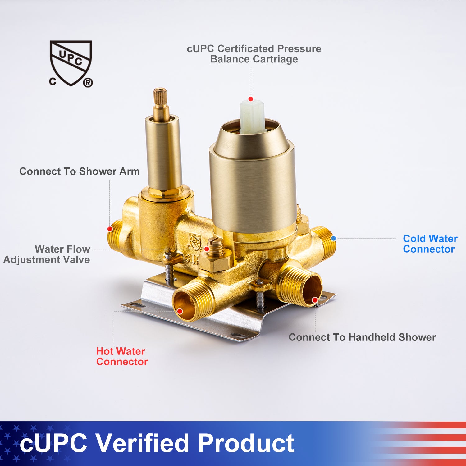 10" Shower Head 2-way Wall-Mount Round Shower Faucet with Rough-in Valve